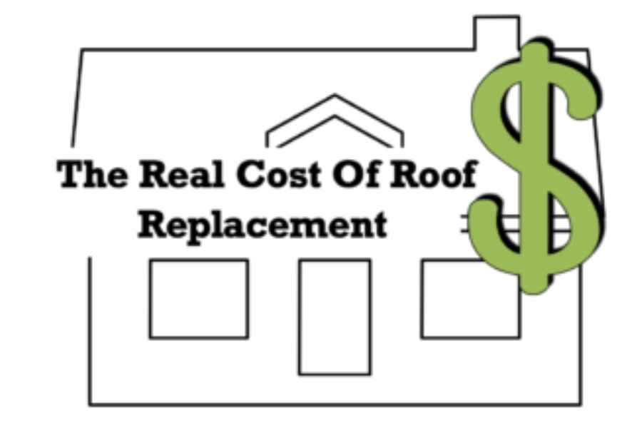 The Real Cost Of Roof Replacement